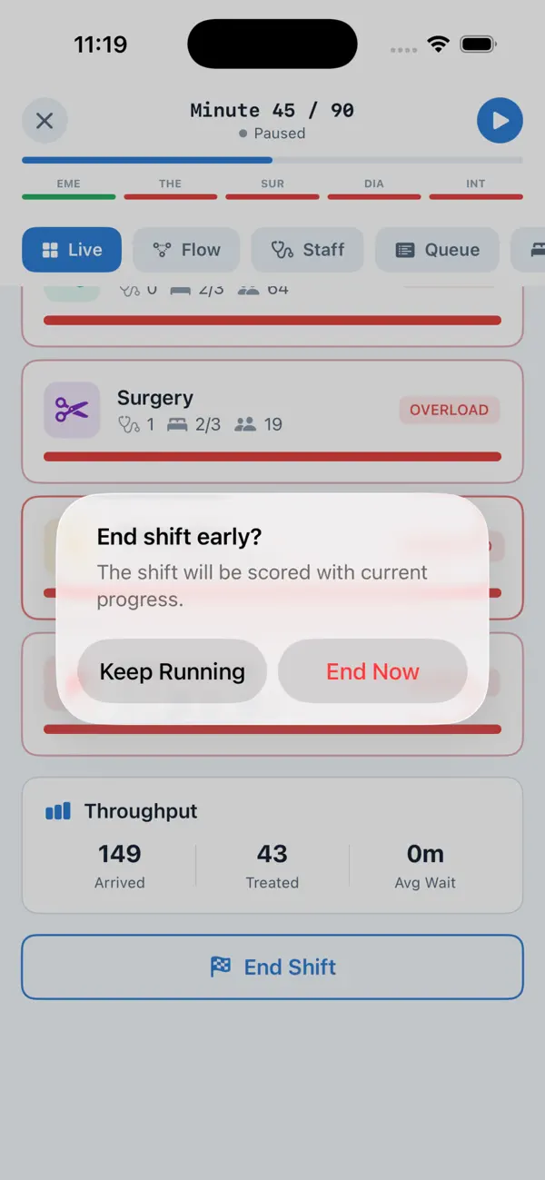 Hospiqon
