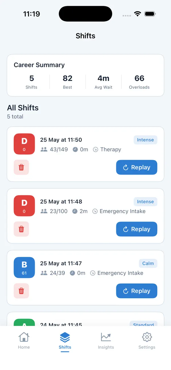 Hospiqon