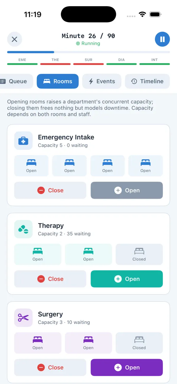 Hospiqon