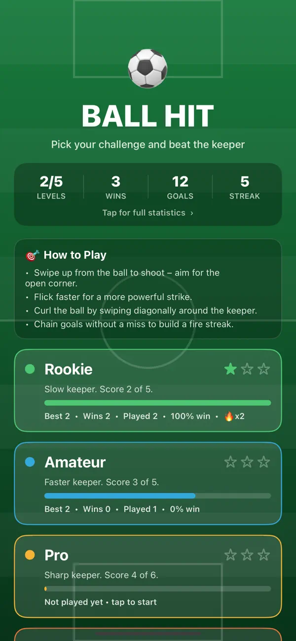 BallHit PenaltyStriker