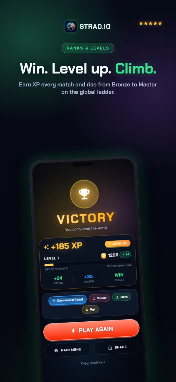 Strad.io