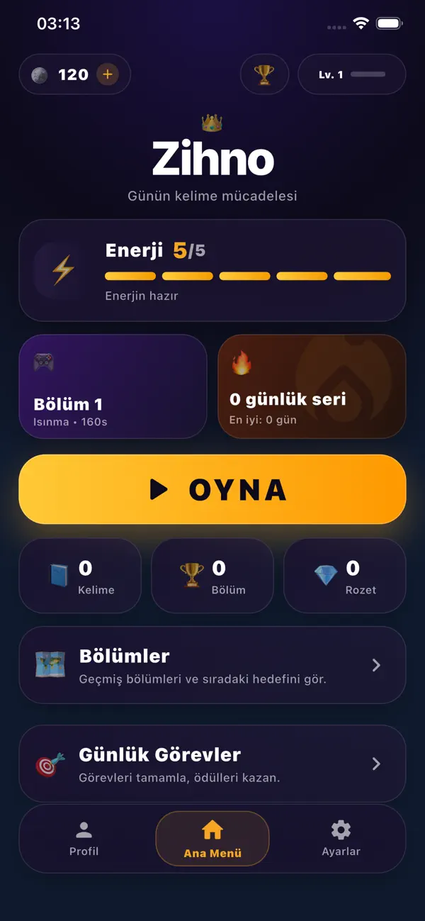 Zihno