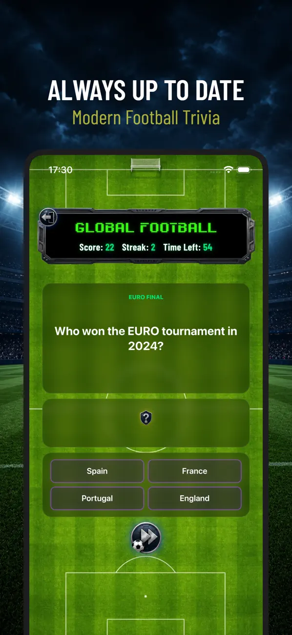 Fanatiko: Pro Football Quiz