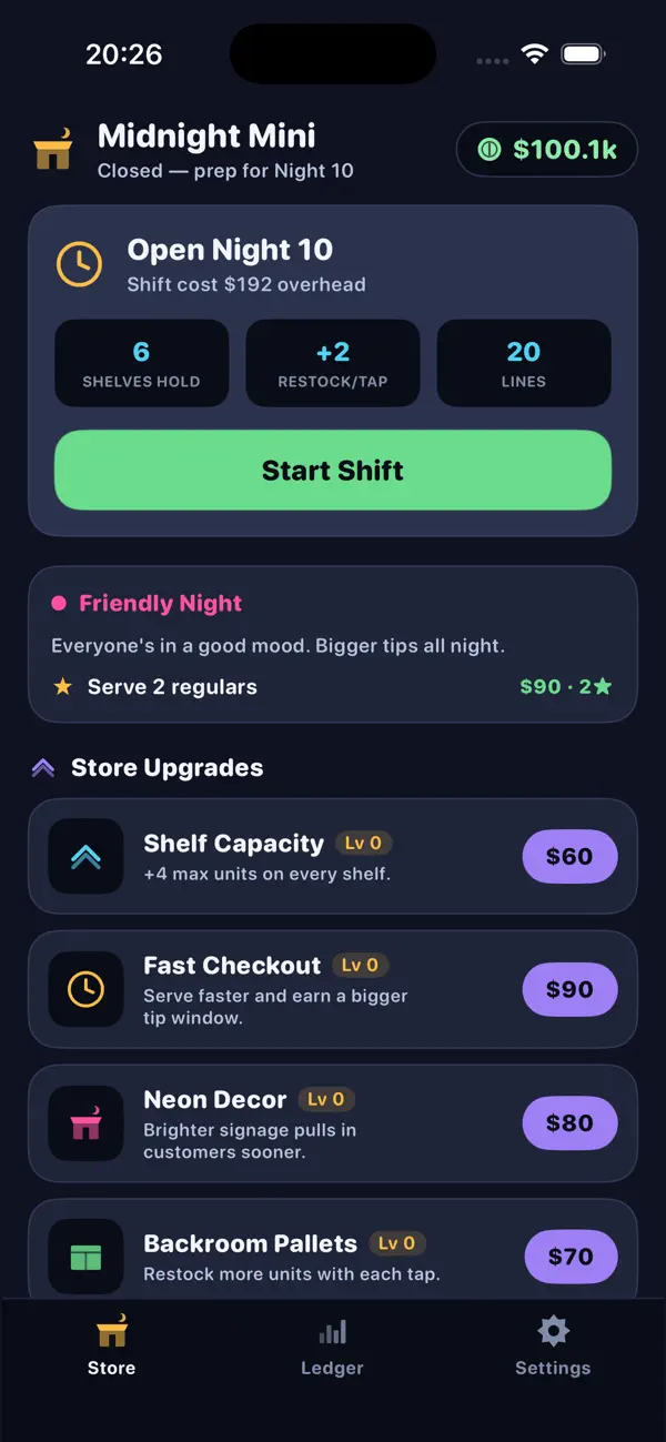 Midnight Mini