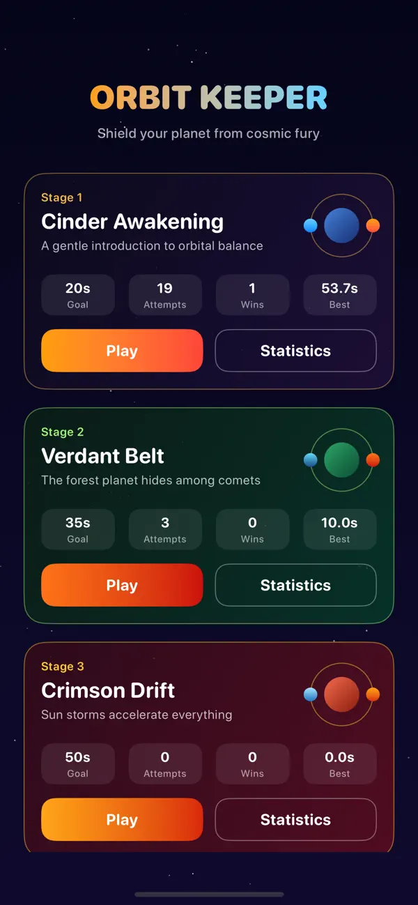 OrbitKeeper ShieldPlanet
