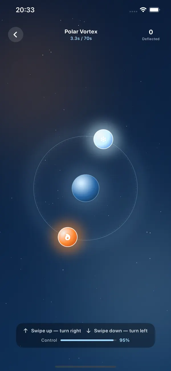 OrbitKeeper ShieldPlanet