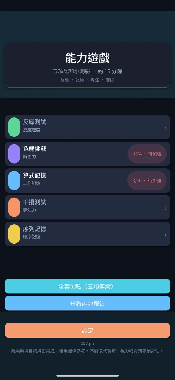 能力遊戲