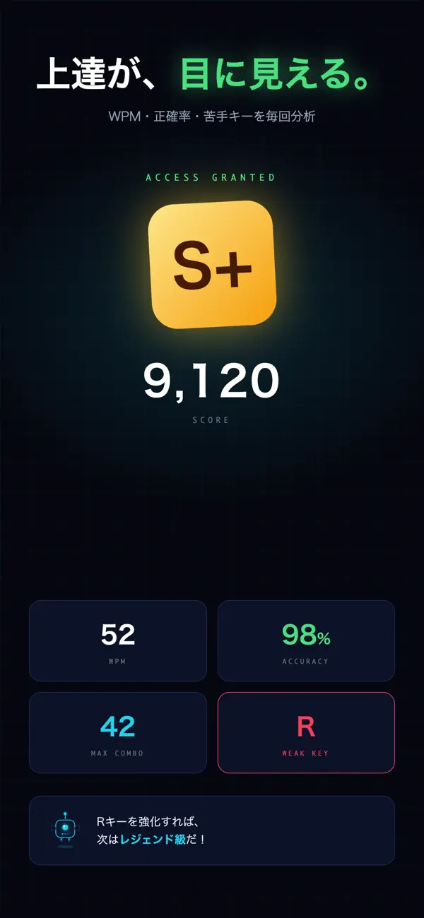 CODE QUEST_ Typing RPG