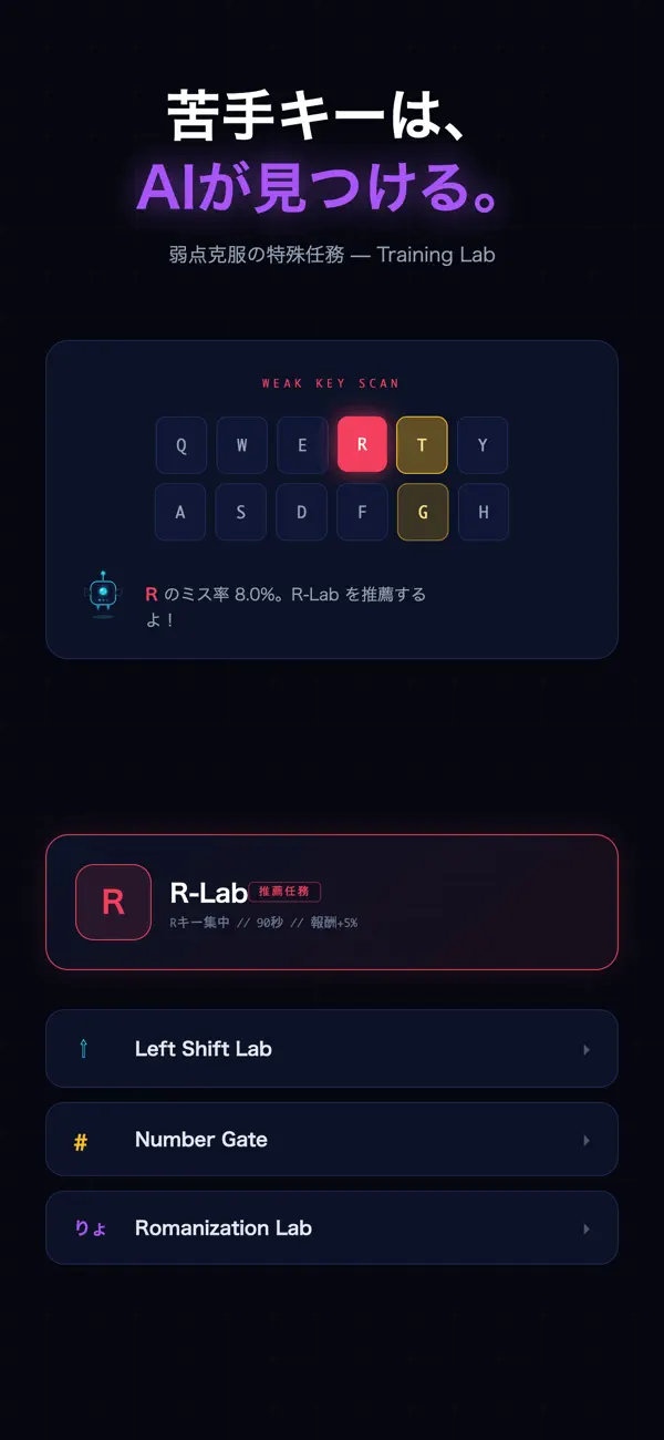 CODE QUEST_ Typing RPG