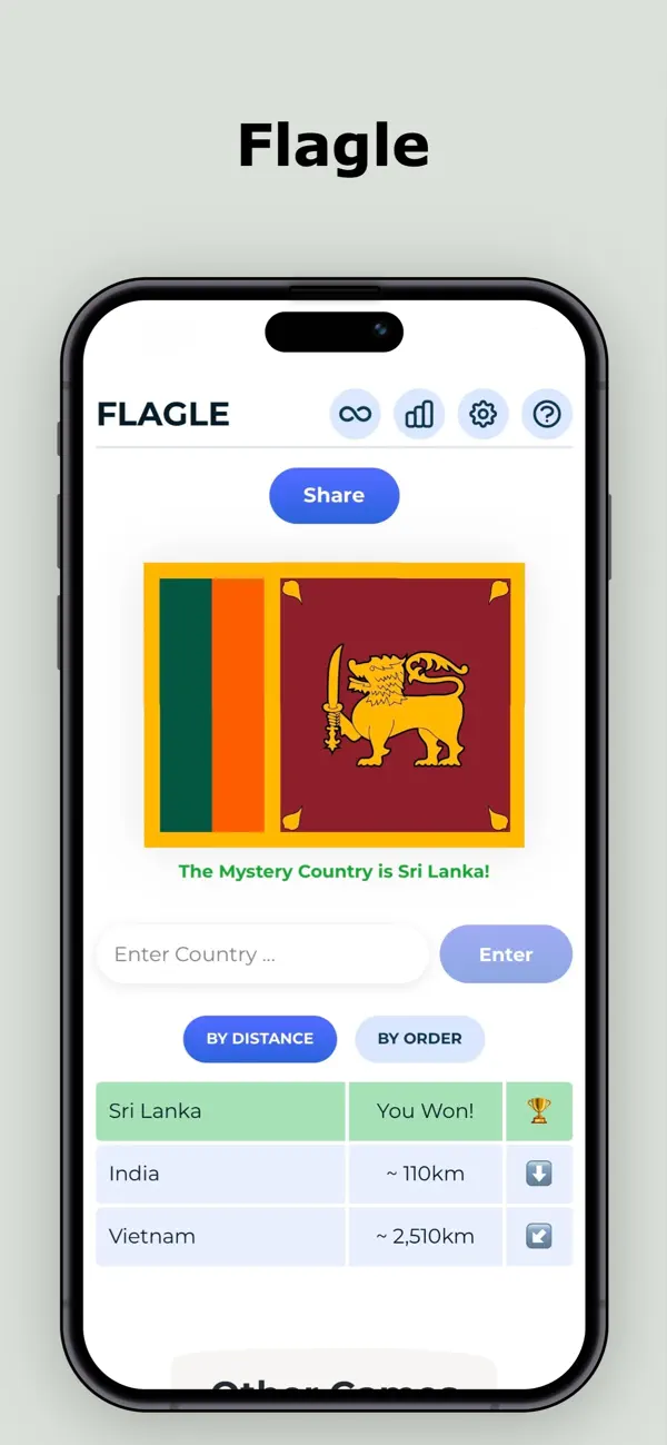 Globle - Guess hidden Country