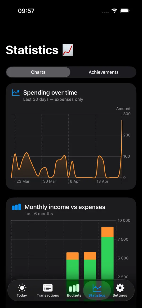 Smart Wallet Money Tracker
