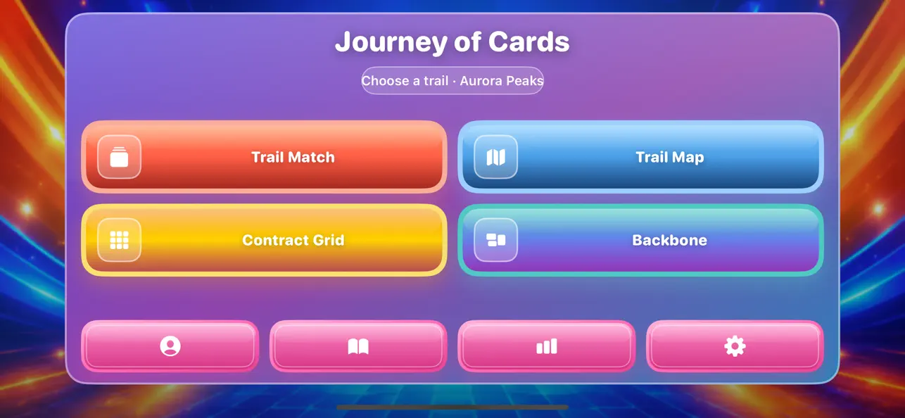 ProgressCard Journal