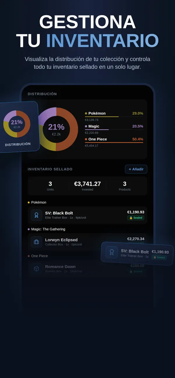 CARDEX: Trade & Collect