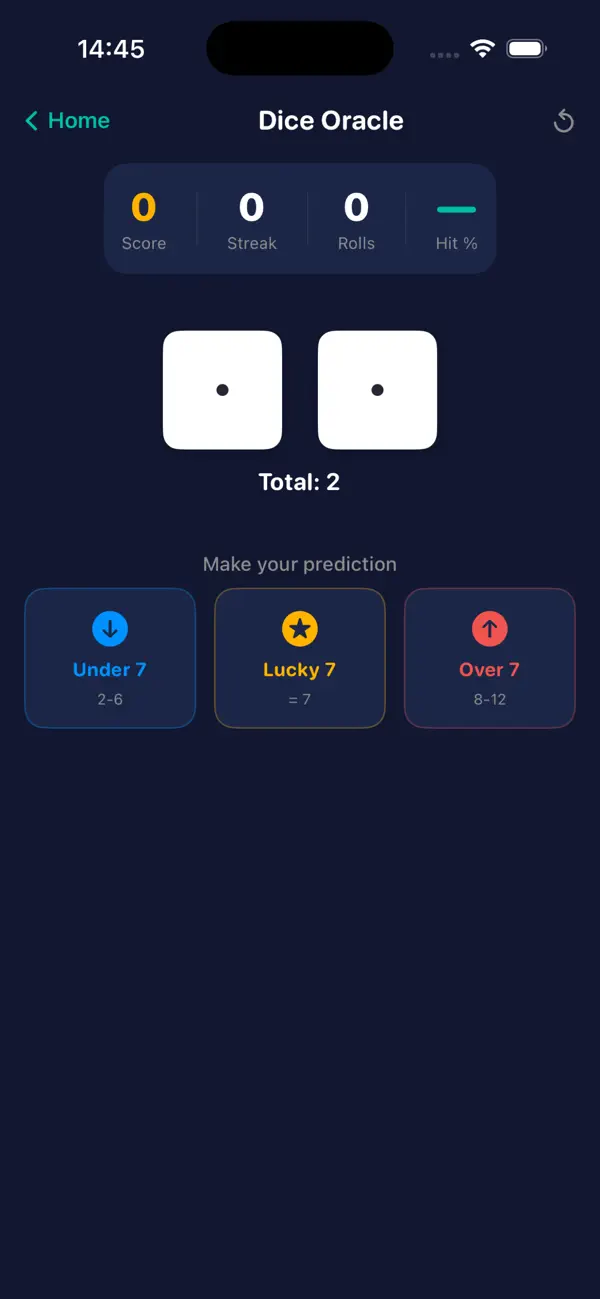 GamblerMindG