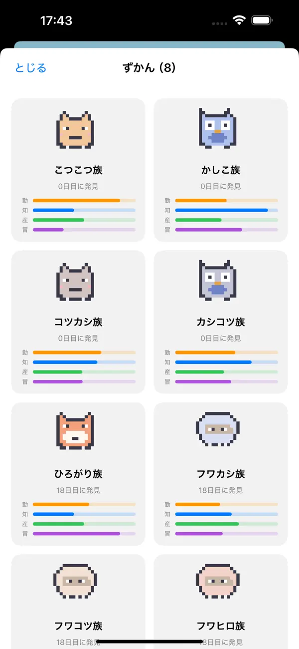 いきものの島