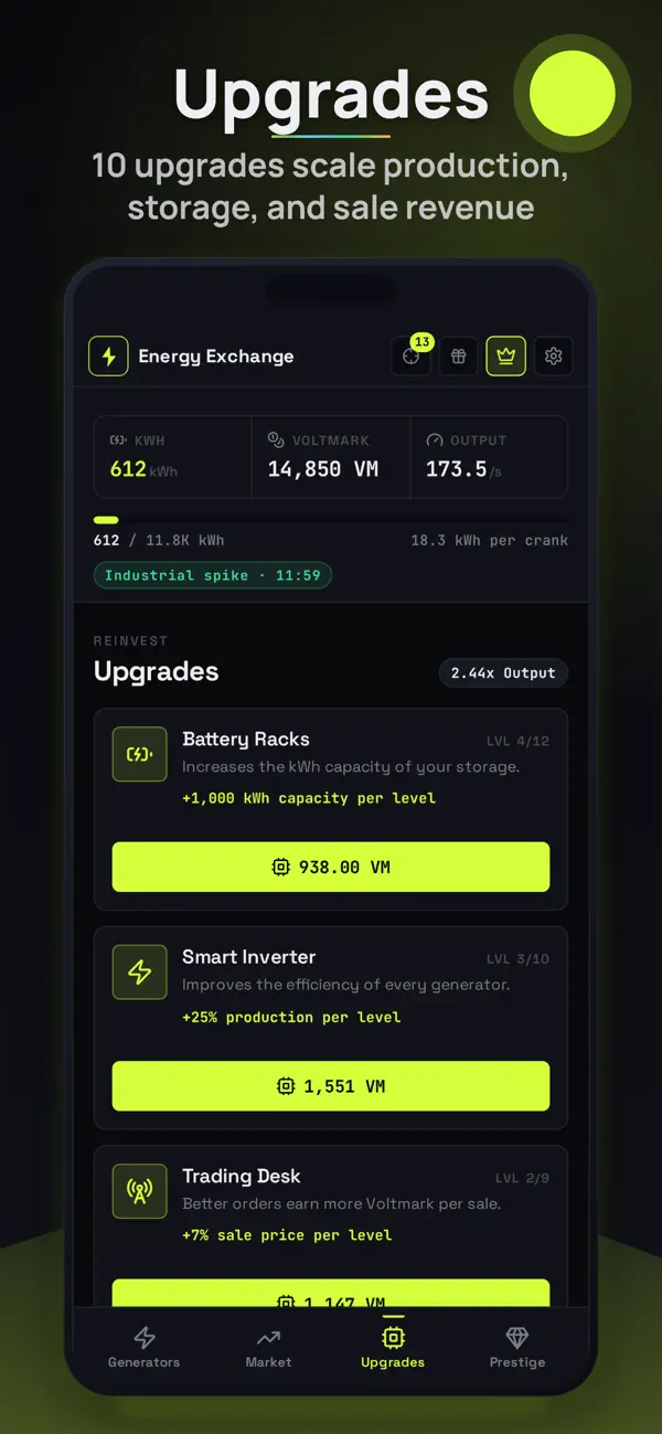 Power Idle: Energy Empire