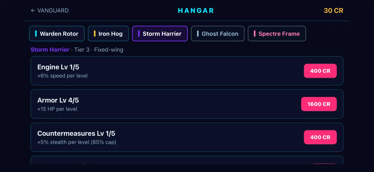 Raid on Neon Strait