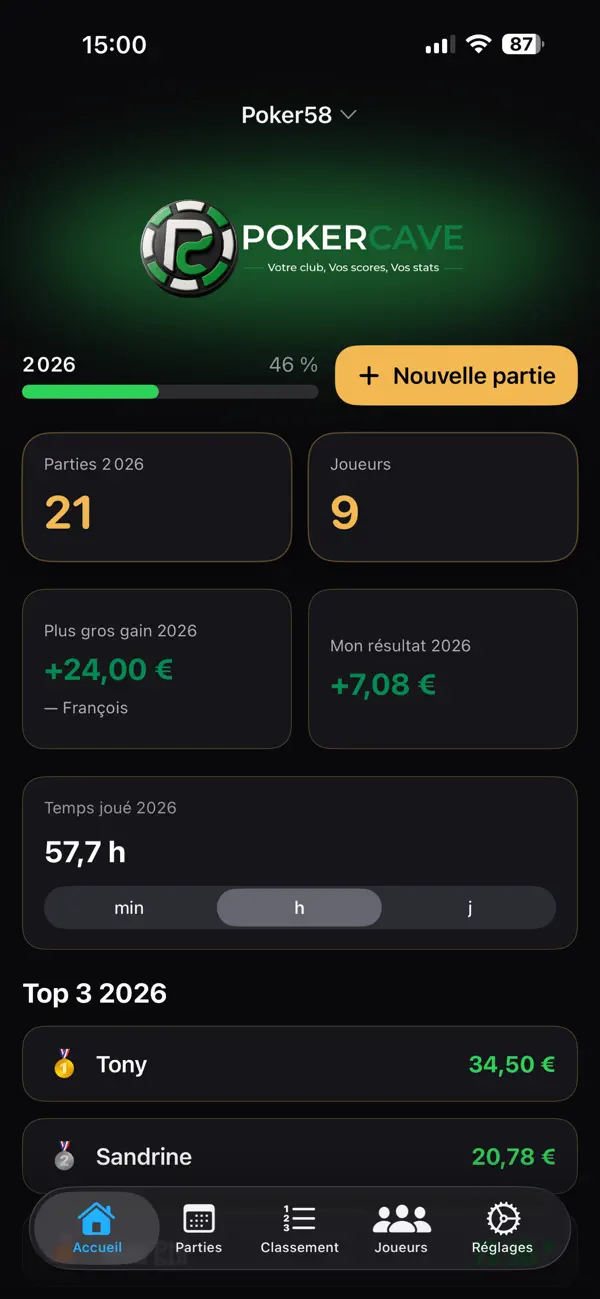 PokerCave — Suivi Poker