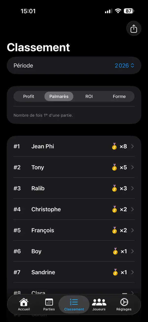 PokerCave — Suivi Poker