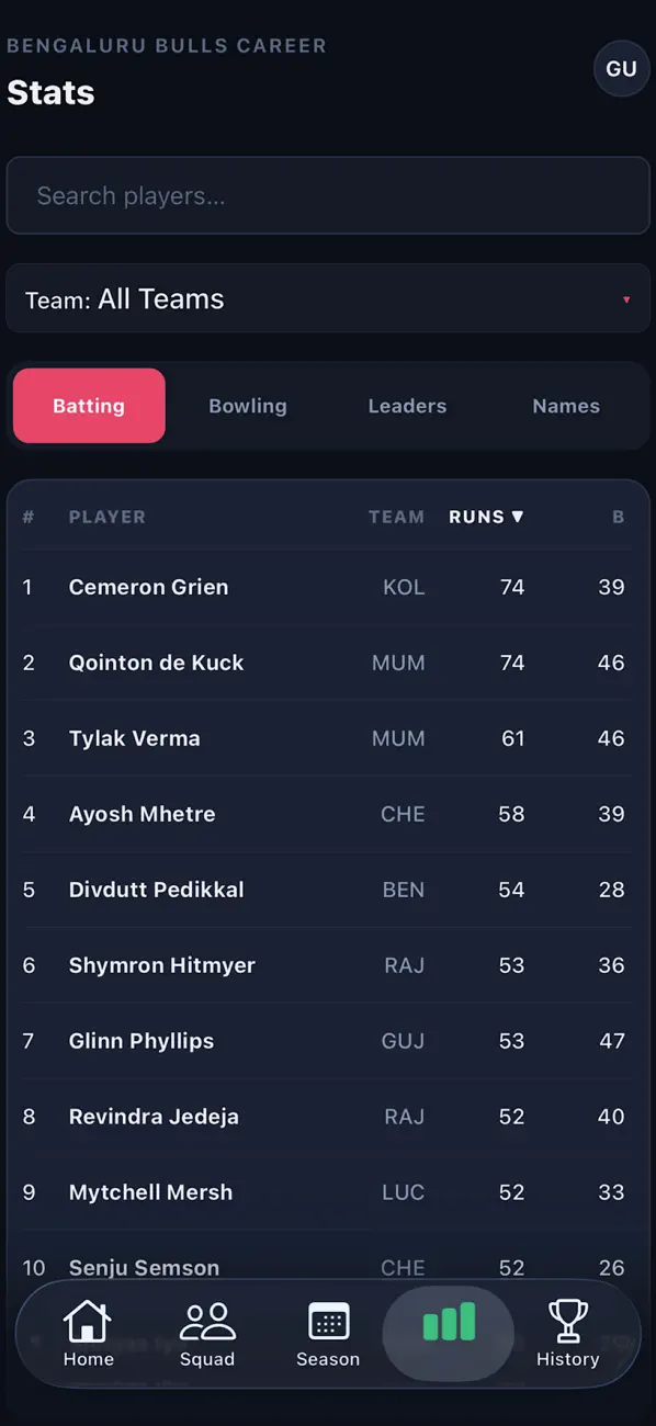 CricSim