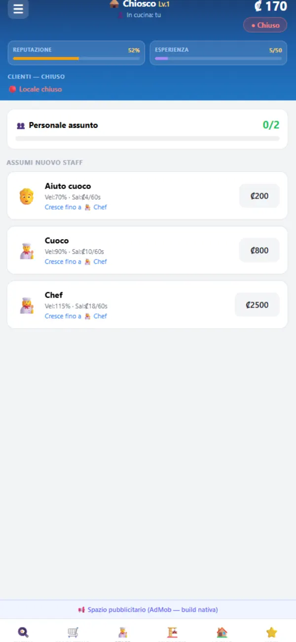 Chef's Rise