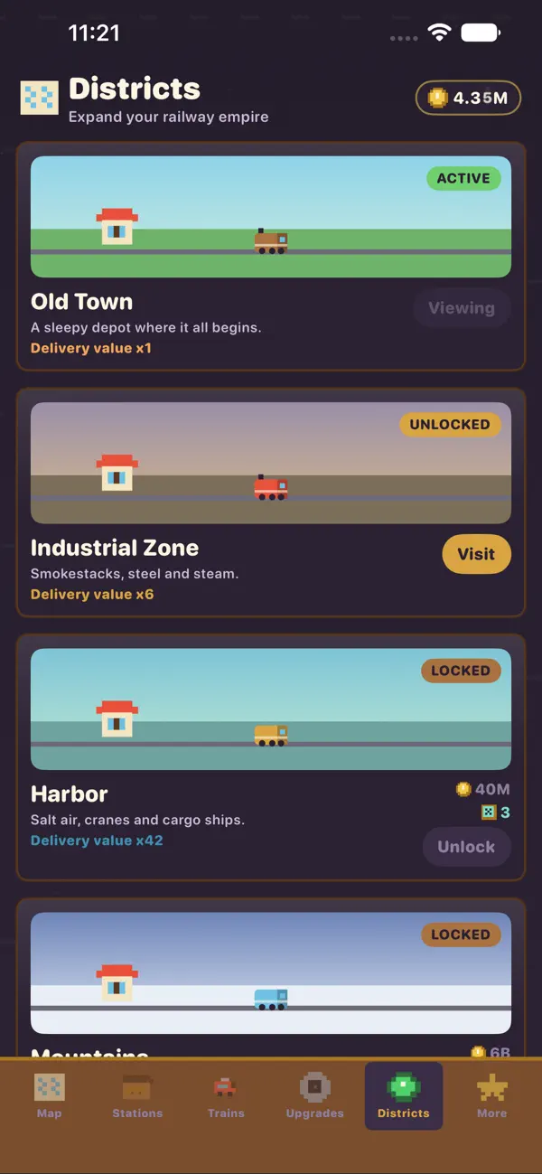 Railway District