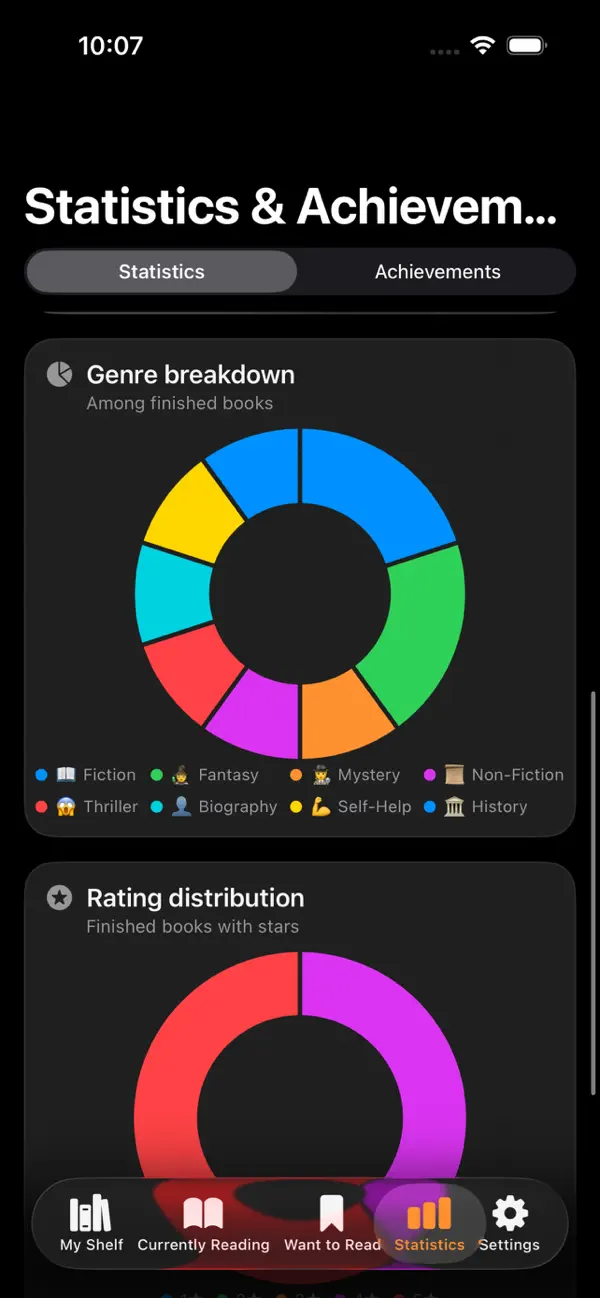 BookBloom Reading Tracker