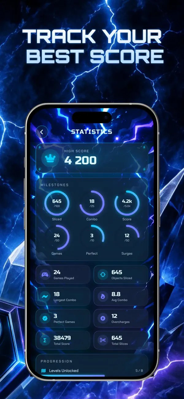 Thunder Slash