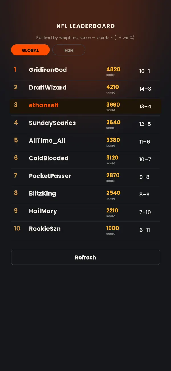 iKnoBall
