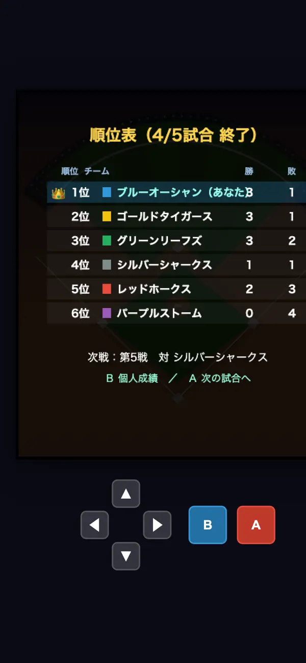 スーパースタジアム ナイン