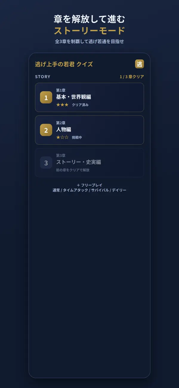 クイズ for 逃げ上手の若君