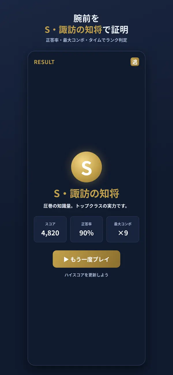 クイズ for 逃げ上手の若君