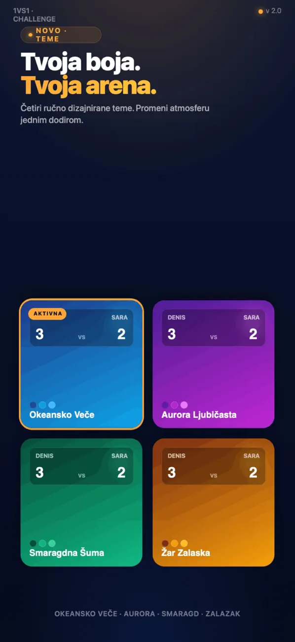 1vs1: Quiz Duel