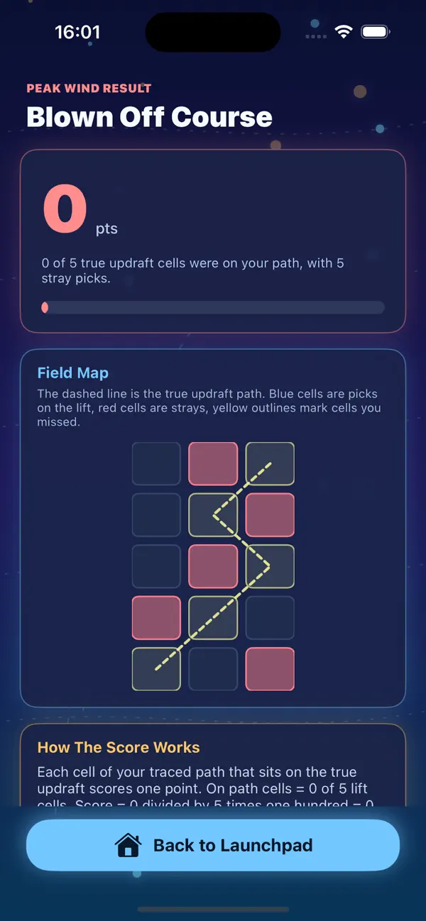 Arrow Apex
