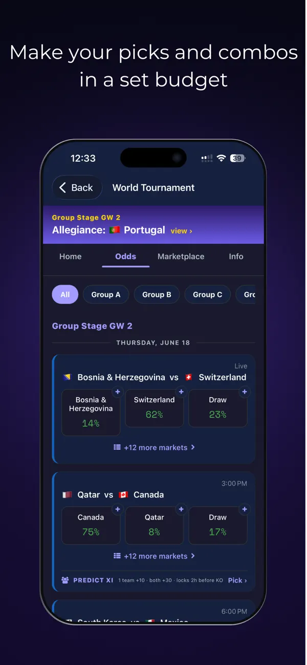 Odds On: Fantasy Sports Market