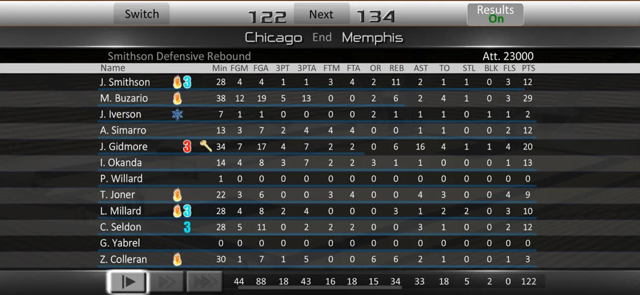 Basketball Dynasty Manager