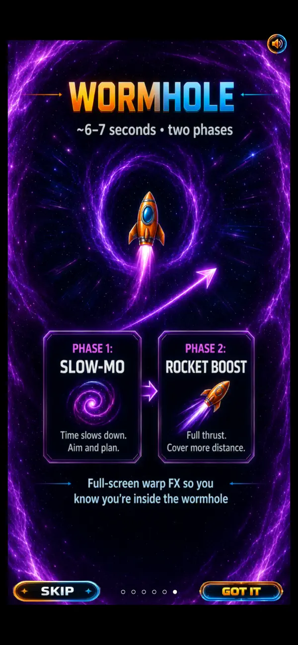 Twin Orbit