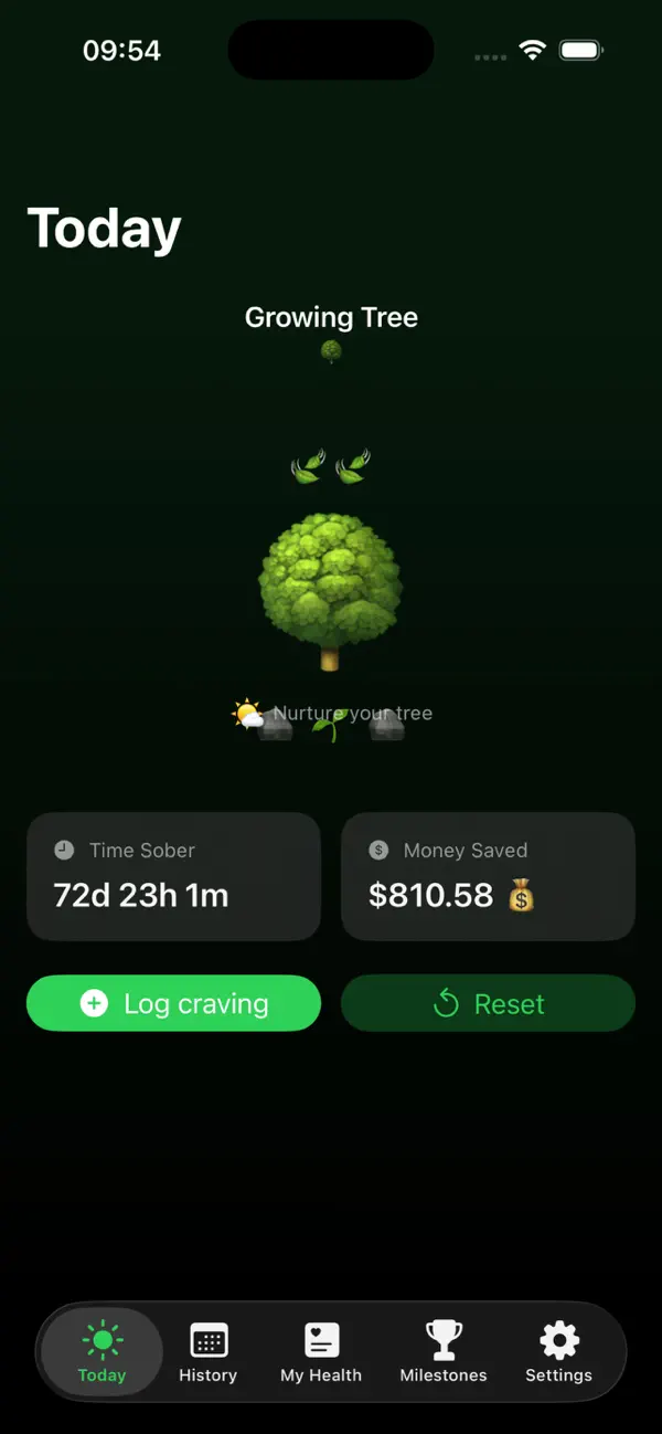 Eco Health Journey