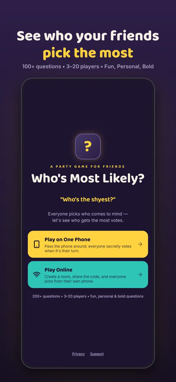 Who's Most Likely?