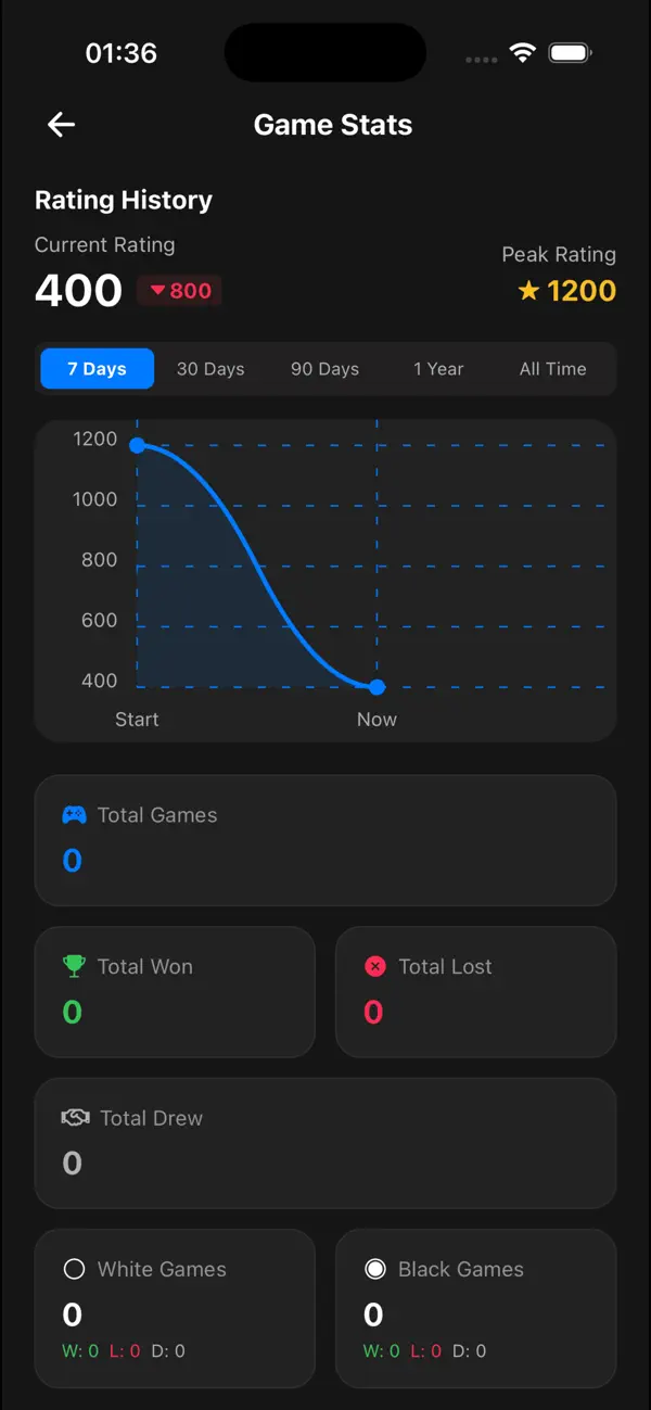 iChess App