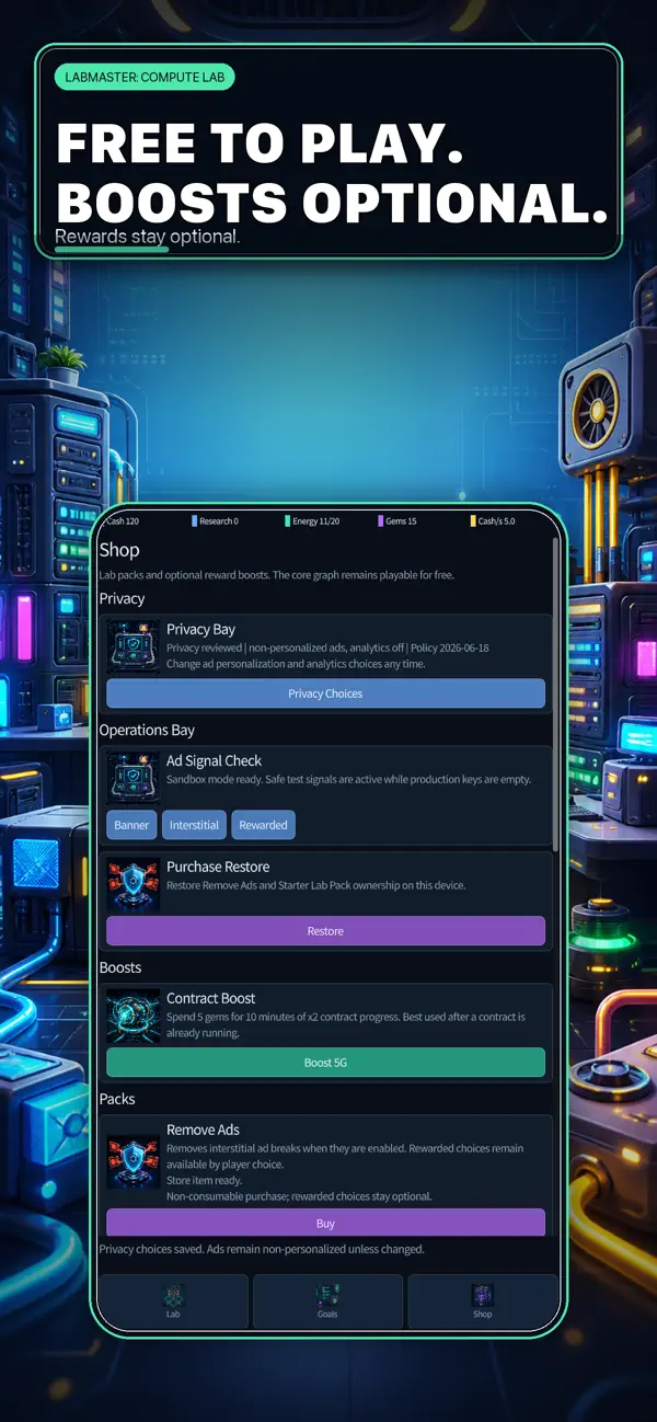 Labmaster: Compute Lab