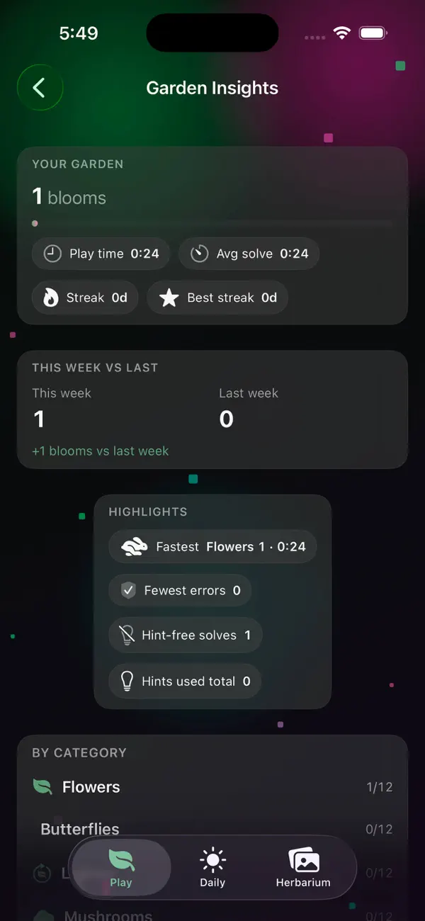 Picbloom