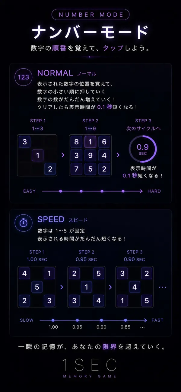 1SEC - Memory Game