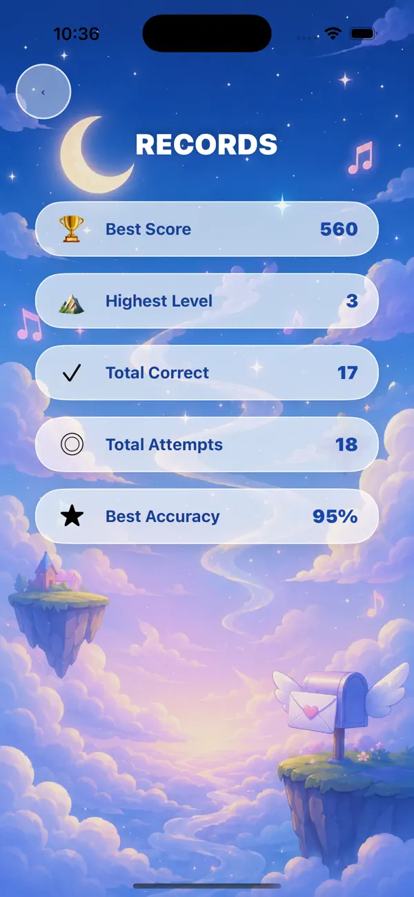 Cloud Messenger