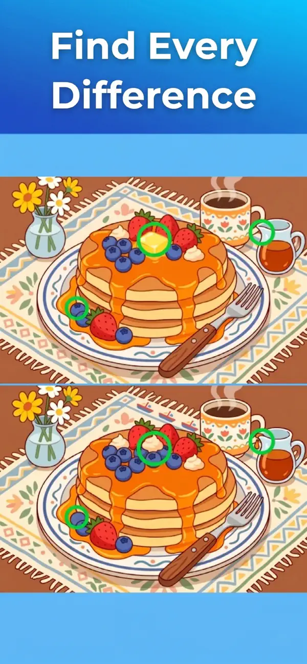 DiffMaster : Spot Difference