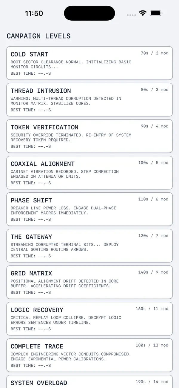 System Overload