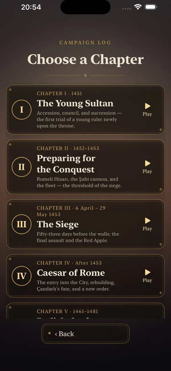 Fatih: Kizil Elma