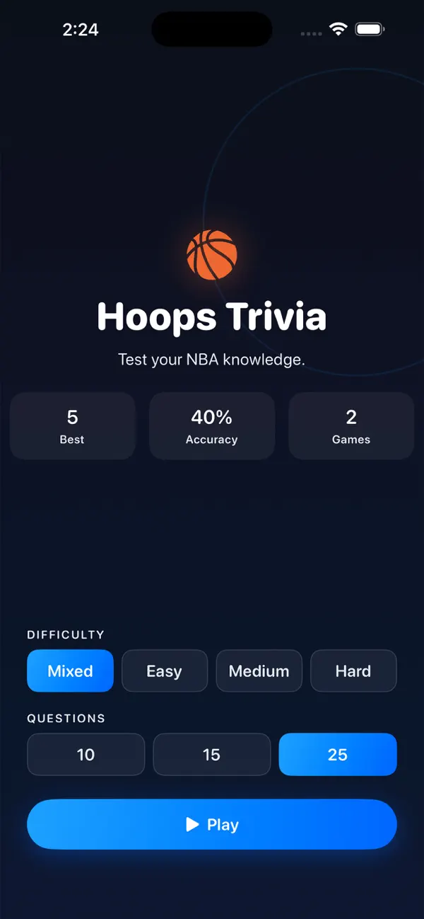 Basketball Hoops Trivia