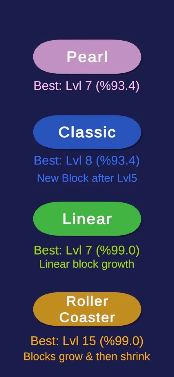 Fibonacci Merge