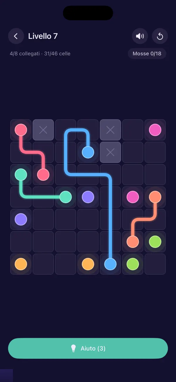 Dotflow